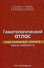 Анализы крови и мочи козинец
